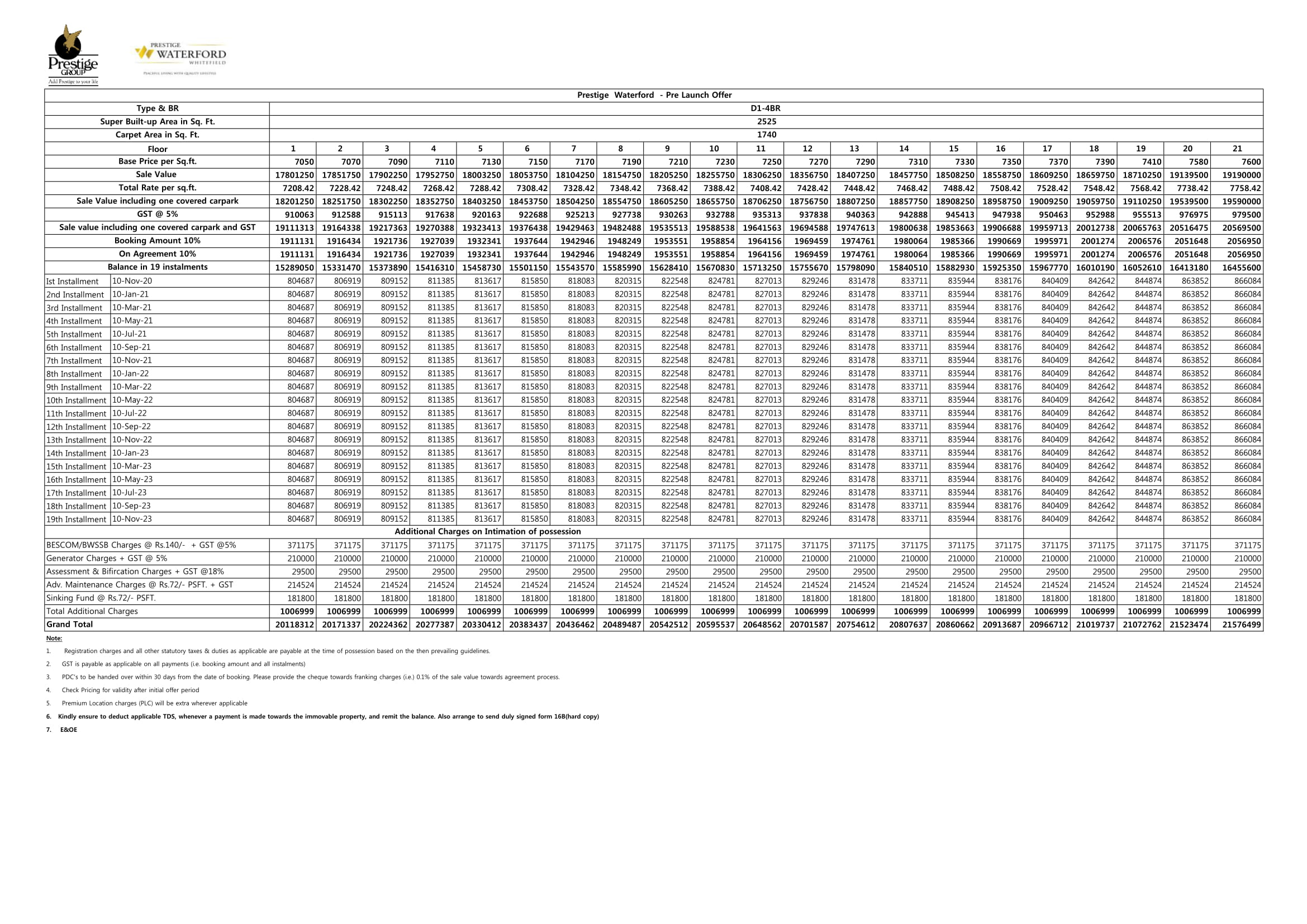 Prestige Waterford Launch Price